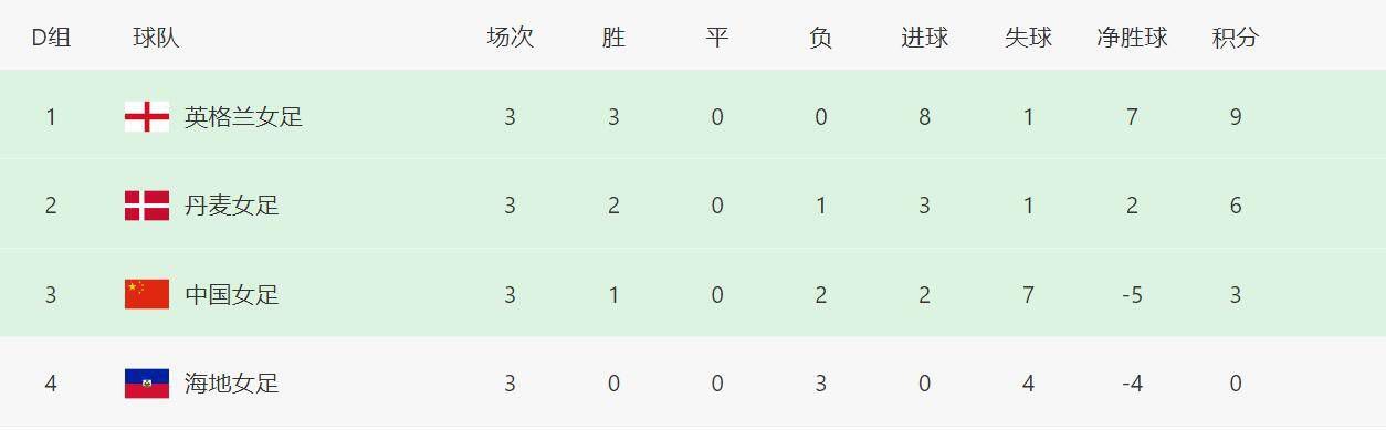 午夜免费视频观看在线播放