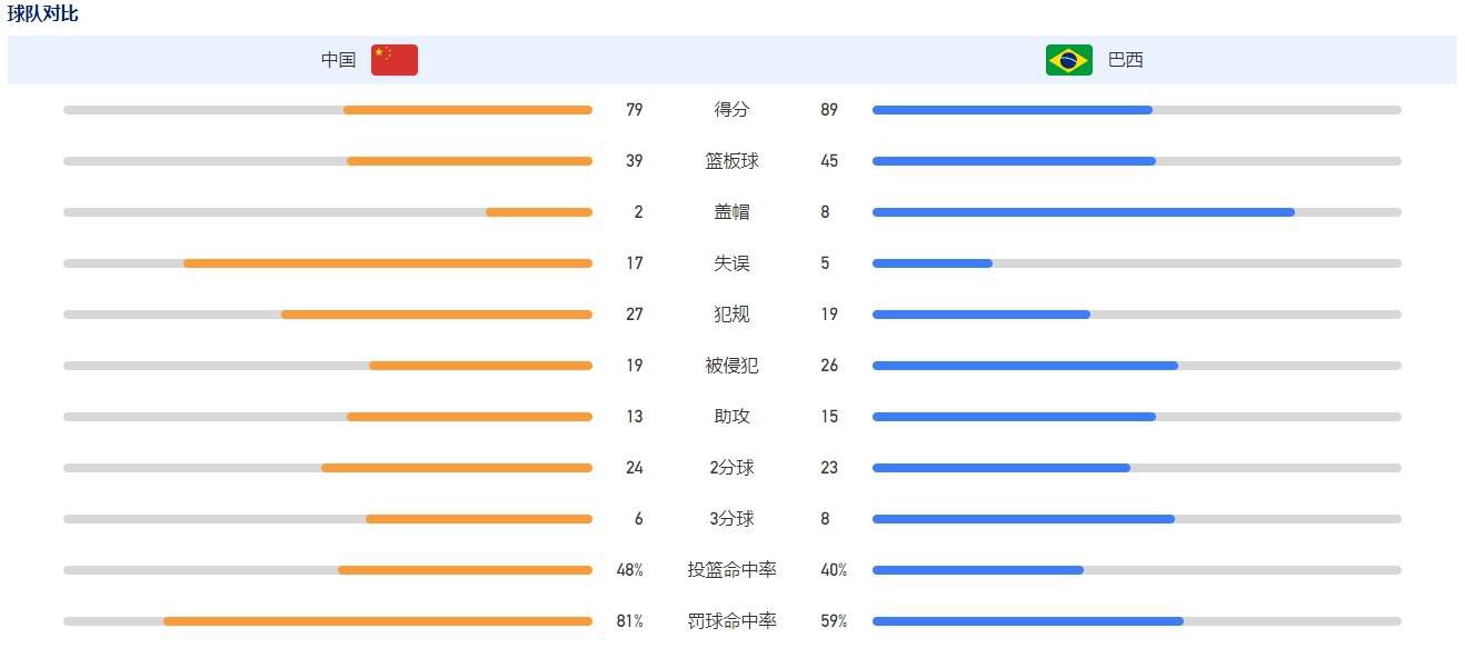 五月婷丁香