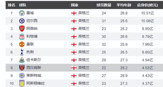 爱色av网