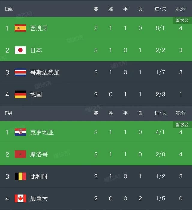 花蛇的隐秘