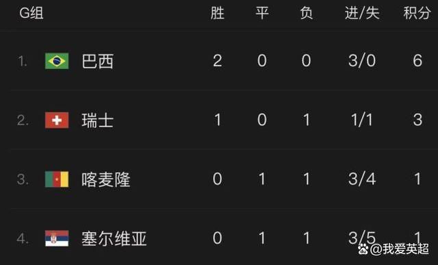 国产精品视频区1