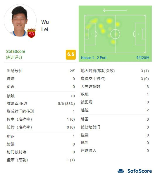 美女胸18以下禁止观看