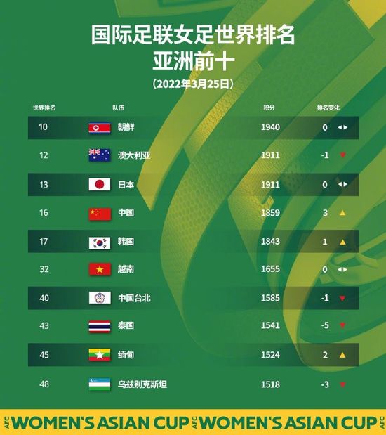 国产亚洲欧洲日韩综合v
