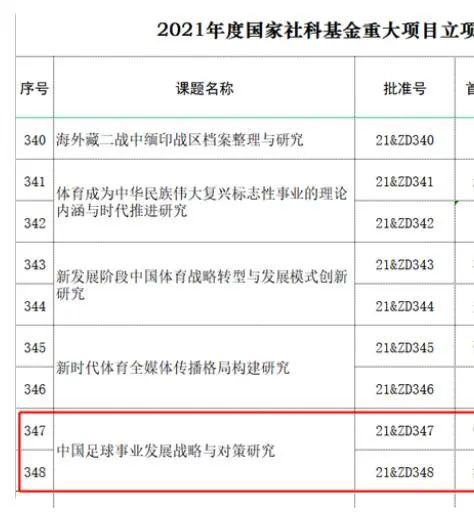 警察gay高h腐文