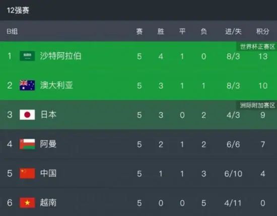 欧美1卡一卡二卡三新区