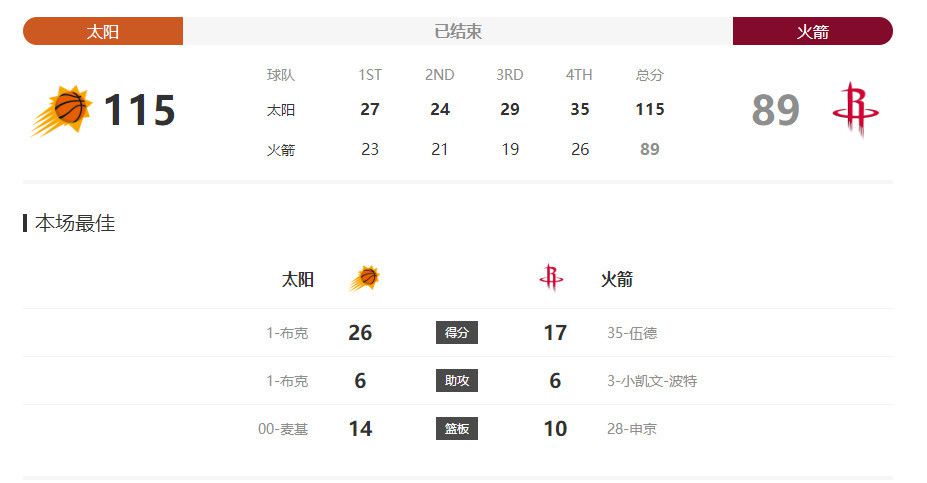 小莹一夜五次高潮十四部
