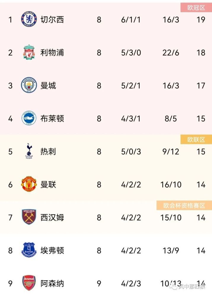 枯楼村的美人