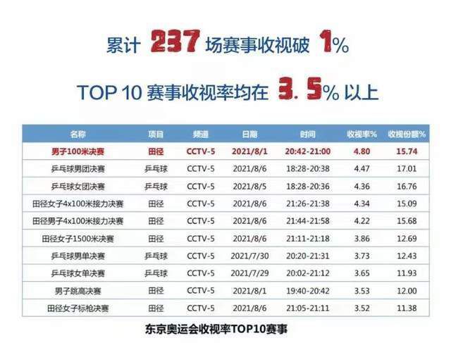 经典三级视频